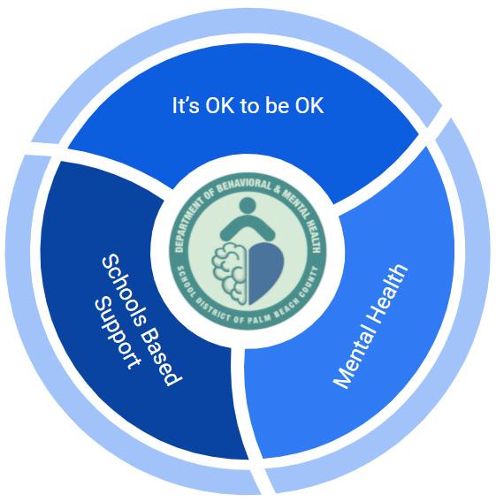 It's OK to be OK. Mental Health. Schools Based Support.